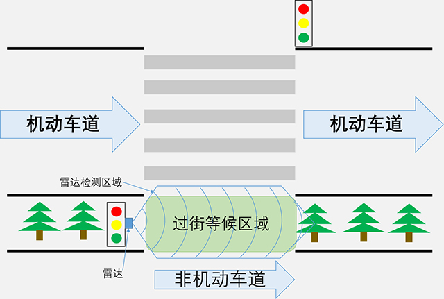 直行紅綠燈.jpg